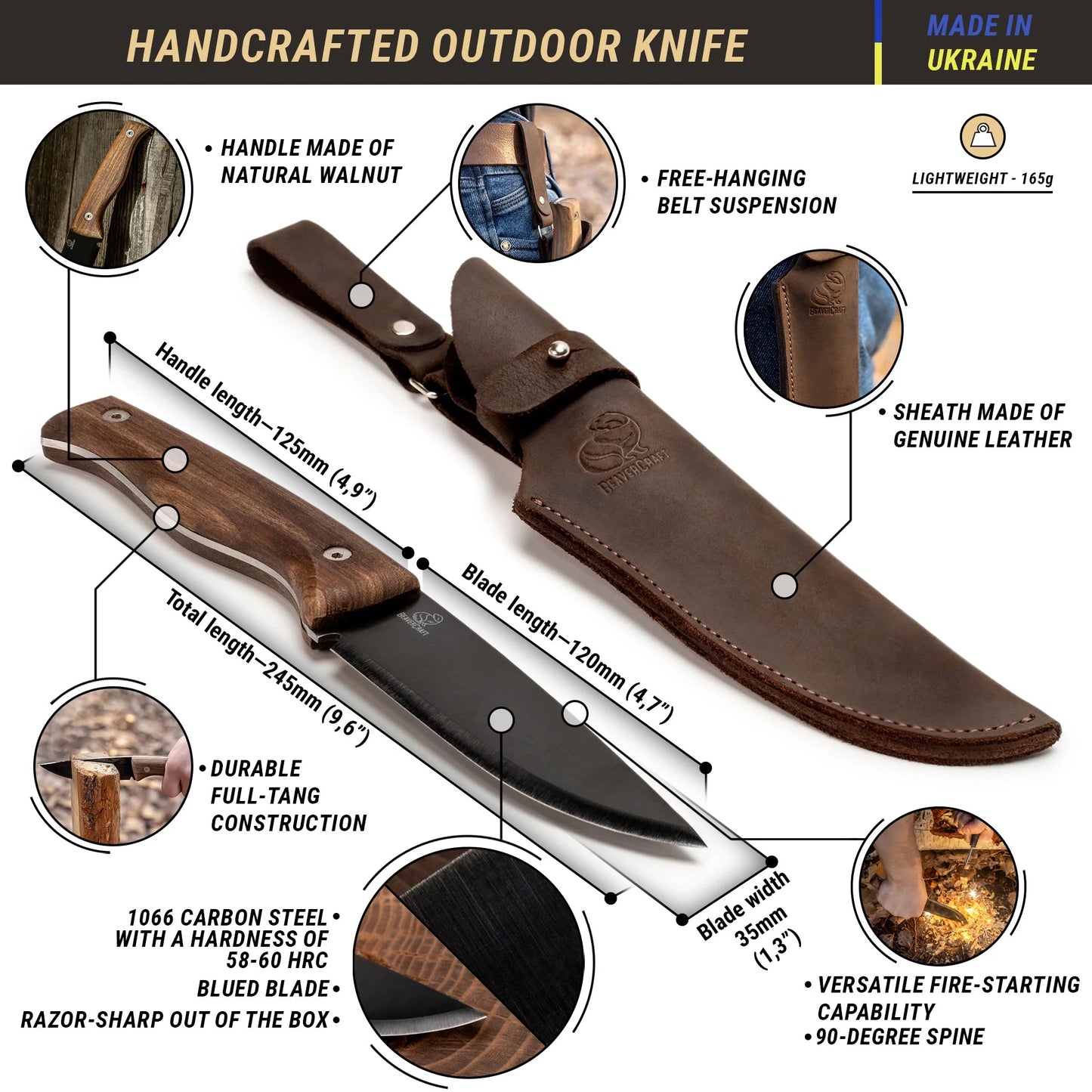 BeaverCraft BSH3 Carbon Steel Fixed Blade Bushcraft Knife Walnut Handle with Leather Sheath