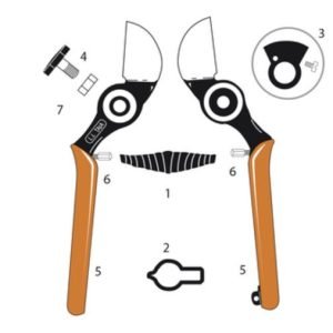 Castellari TAIA Double-blade Secateurs