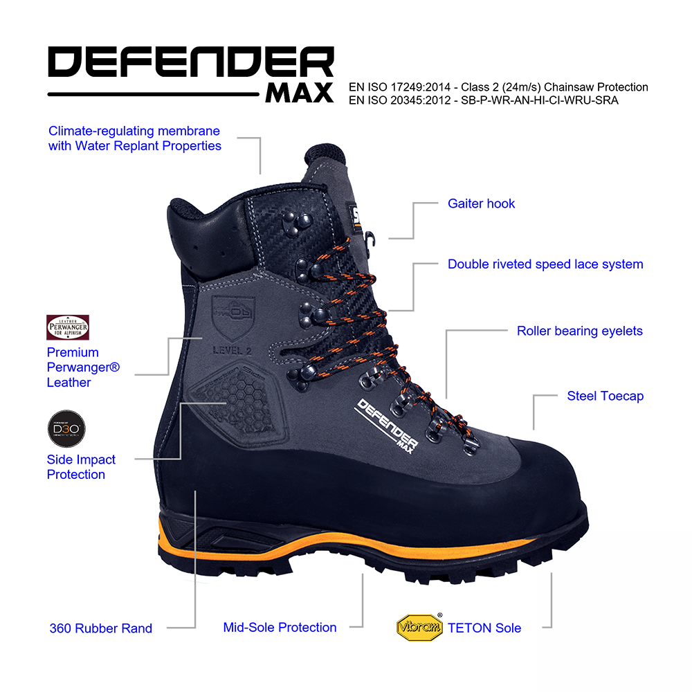 STEIN DEFENDER MAX Chainsaw Boots Size Euro4712UK/13US