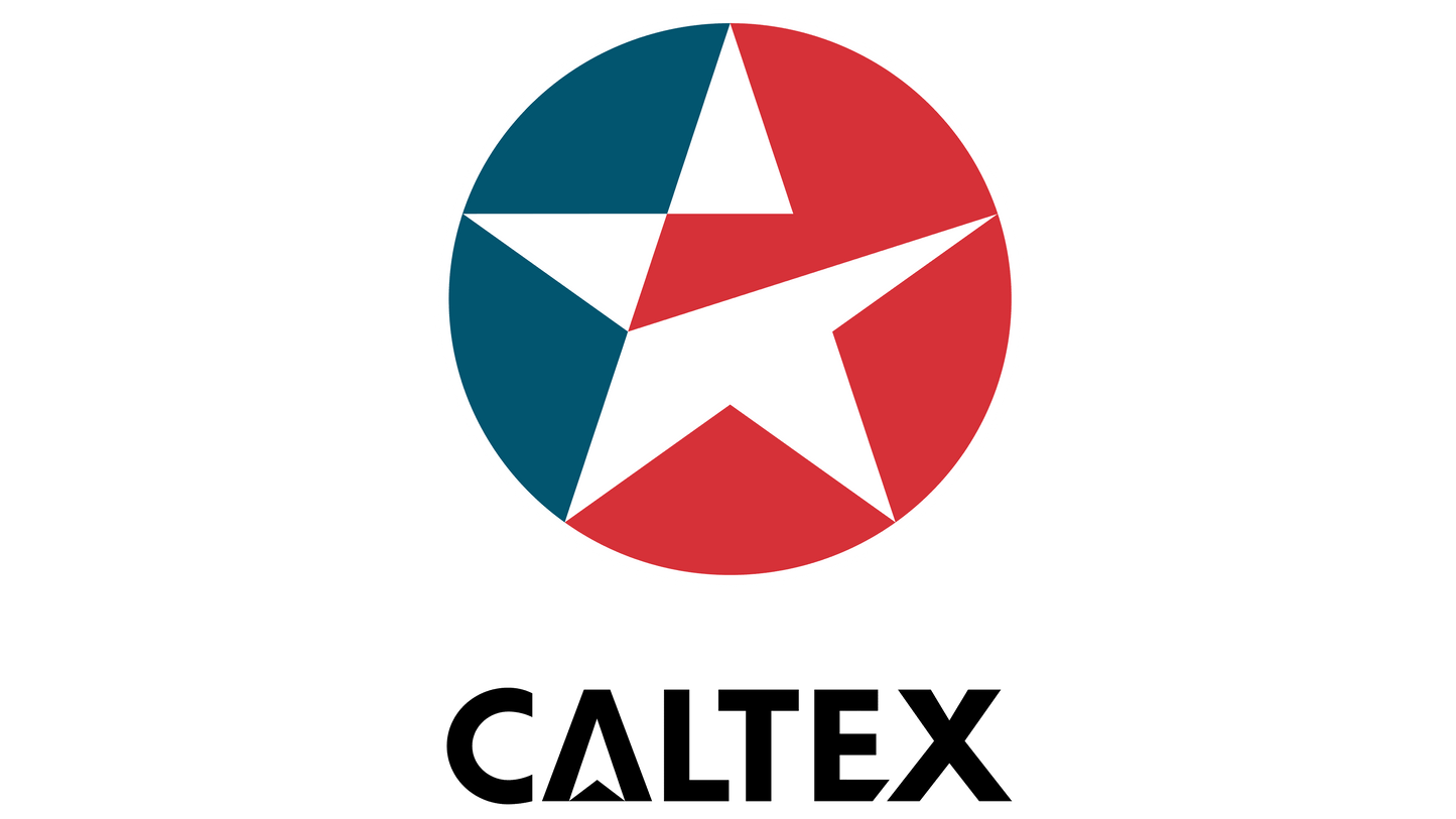 Caltex Delo 400 MGX 15W-40 Oil 20L Drum