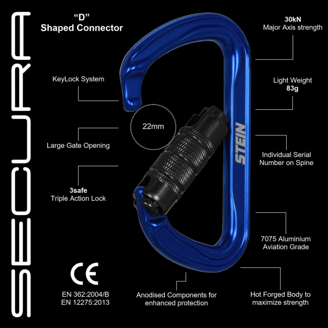 STEIN Carabiner Karabiner SECURA D-Shape Aluminium - Blue