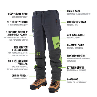 Clogger Zero Gen2 Light and Cool Men's Chainsaw Pants - Grey/Green, Med, Std Leg