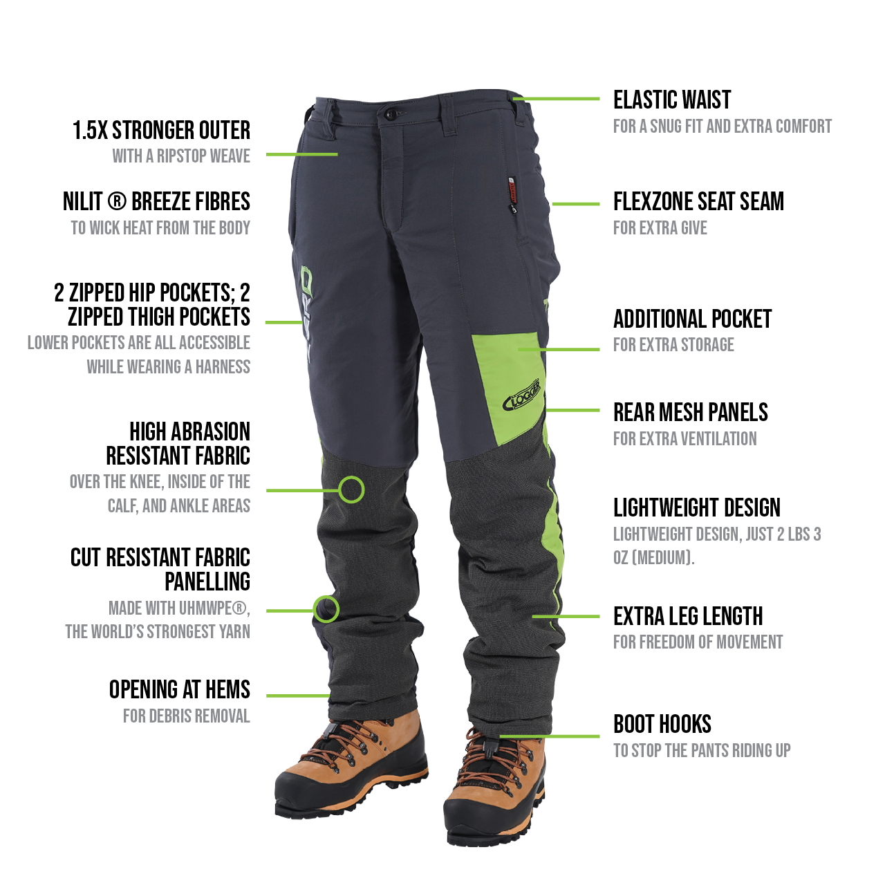 Clogger Zero Gen2 Trousers Front And 360 Calf Protection UL Cert