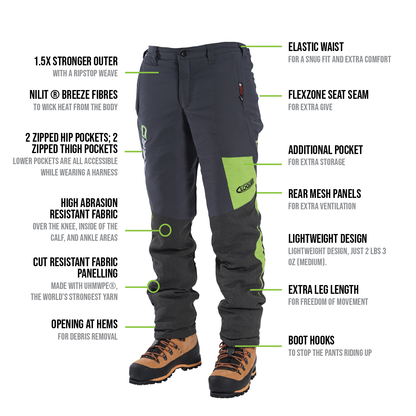 Clogger Zero Gen2 Trousers Front And 360 Calf Protection UL Cert