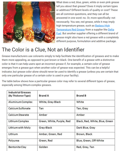 CALTEX CX Delo Starplex EP2 Red Grease 450g, Box of 12