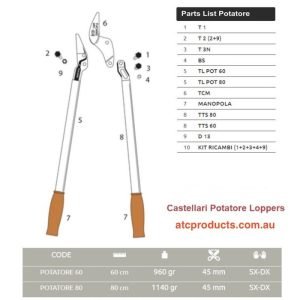 Castellari Potatore 60cm