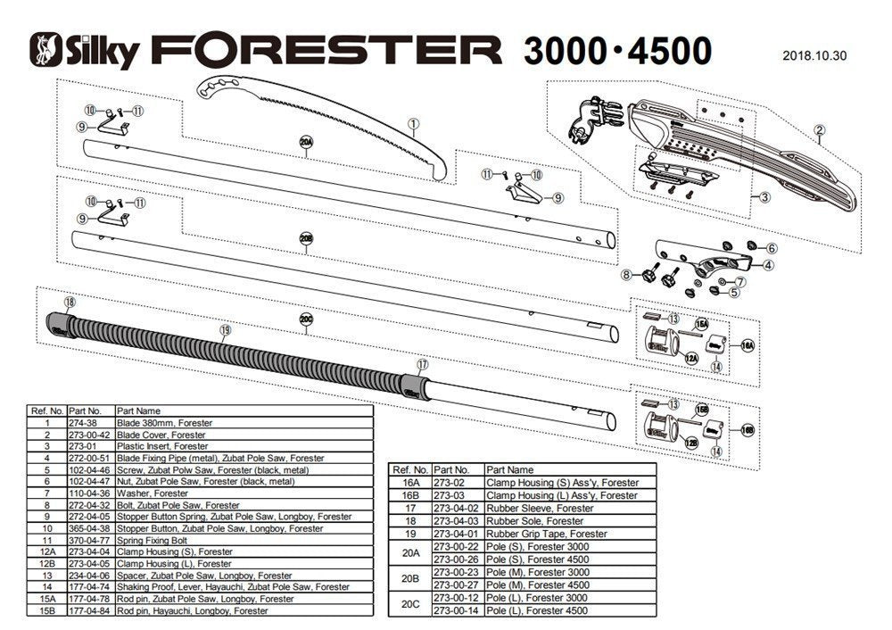 Silky Forester Telescopic Polesaw 3.0M