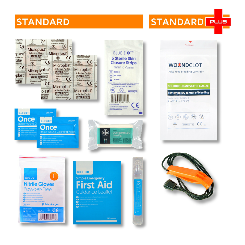 STEIN First Aid Personal Kit Standard PLUS